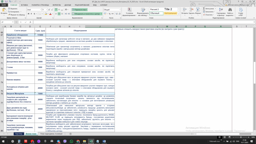 Приклад бізнес-плану - Грант Власна Справа: Бренд Одягу - 250 000 грн