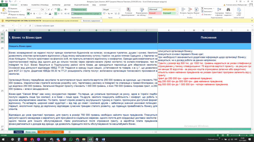 Приклад бізнес плану Грант для Ветеранів