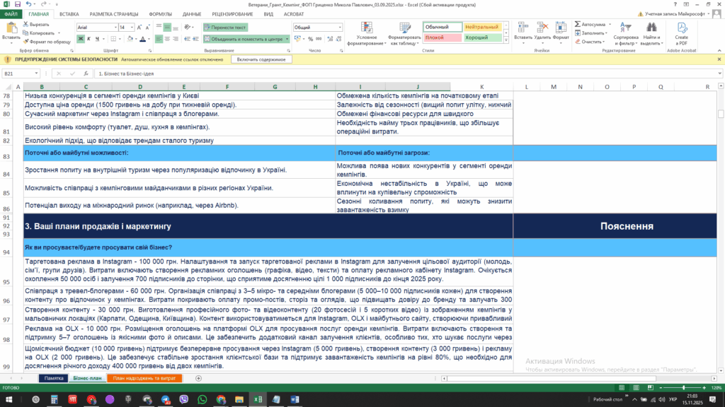 Приклад бізнес плану Грант для Ветеранів
