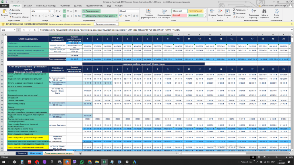 Приклад Бізнес-Плану - Грант для ветеранів: бізнес-план "Послуги Поліграфу"в Києві