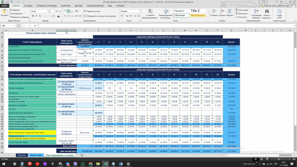 Це нішевий проєкт для ФОП, з фокусом на індивідуальний пошив, ремонт одягу, ... Приклад Бізнес-Плану - Грант на Власну Справу