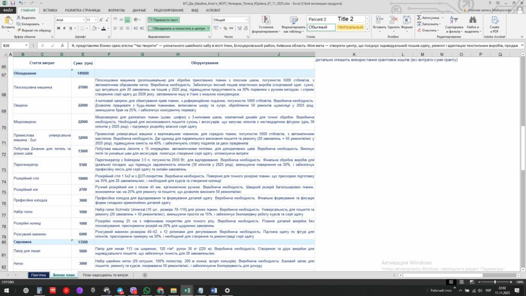 Це нішевий проєкт для ФОП, з фокусом на індивідуальний пошив, ремонт одягу, ... Приклад Бізнес-Плану - Грант на Власну Справу