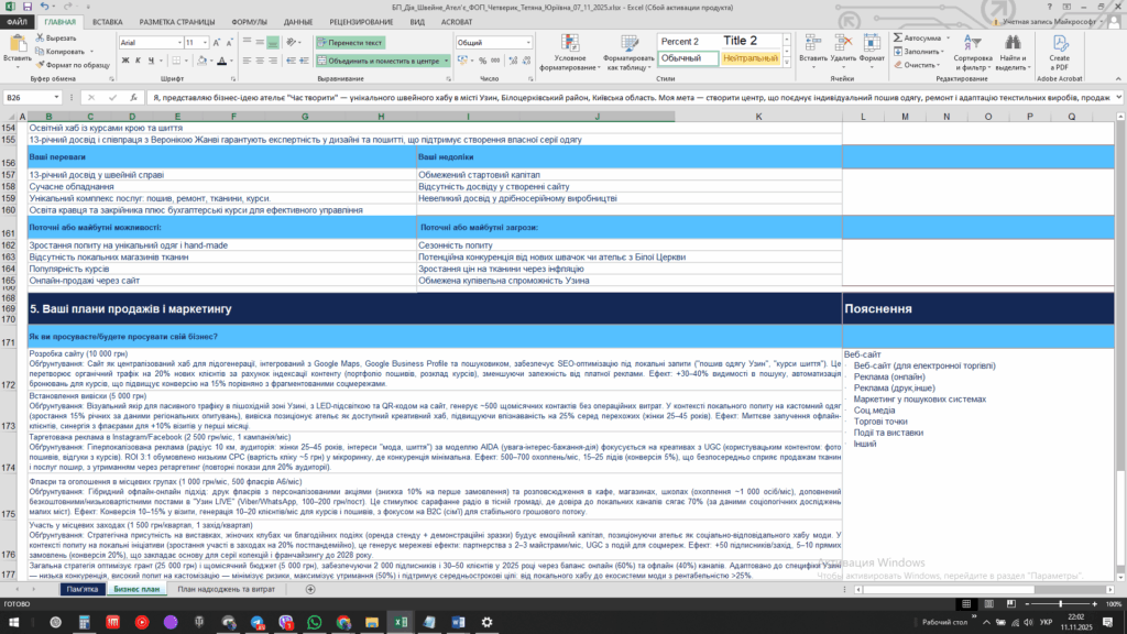 Це нішевий проєкт для ФОП, з фокусом на індивідуальний пошив, ремонт одягу, ... Приклад Бізнес-Плану - Грант на Власну Справу