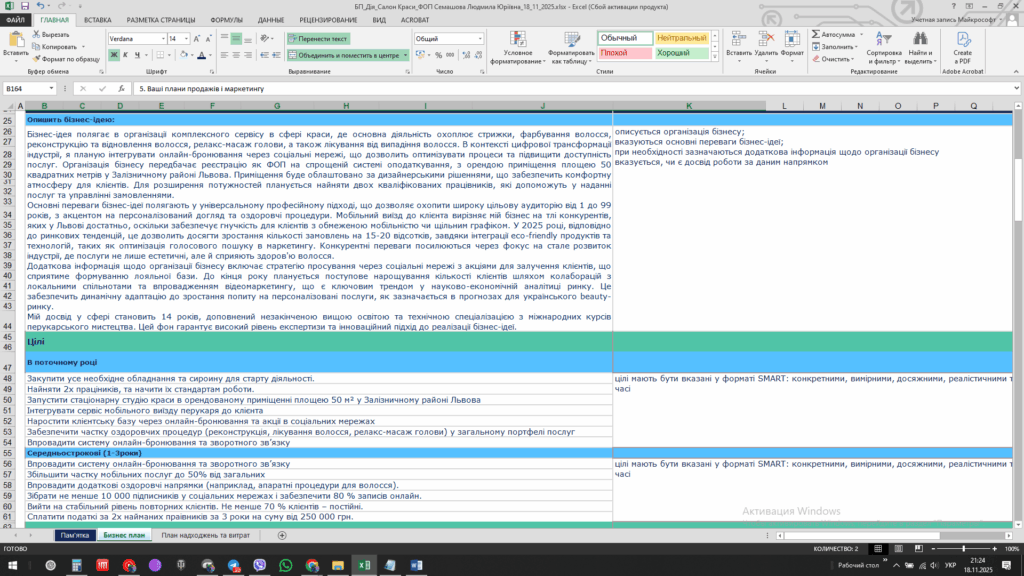 бізнес план для гранту дія