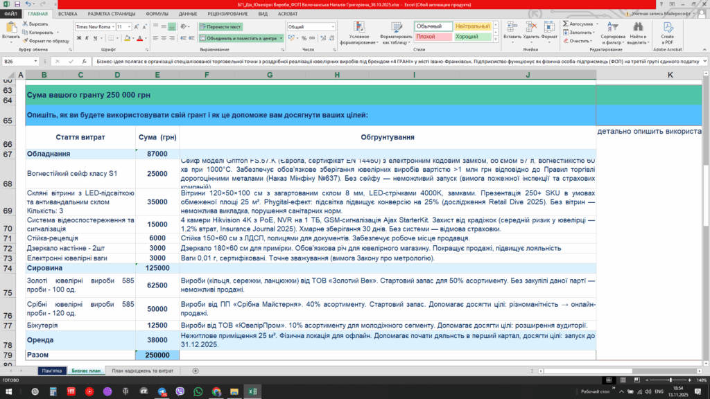 Приклад бізнес плану - Грант на Власну Справу