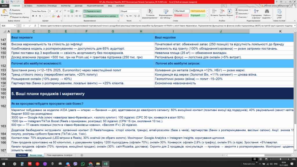 Приклад бізнес плану - Грант на Власну Справу